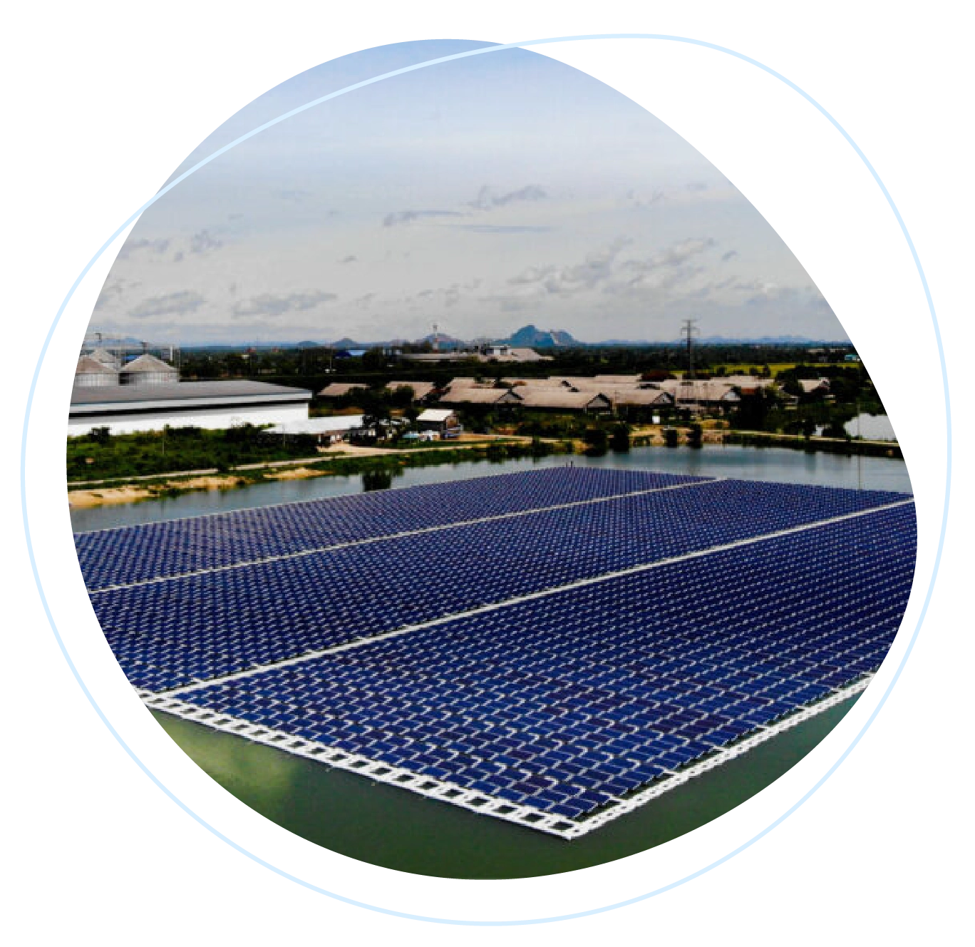 Commitment to sustainability and Social Responsibility-01